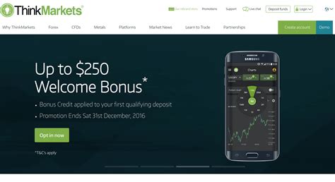 thinkmarkets.com|ThinkMarkets .